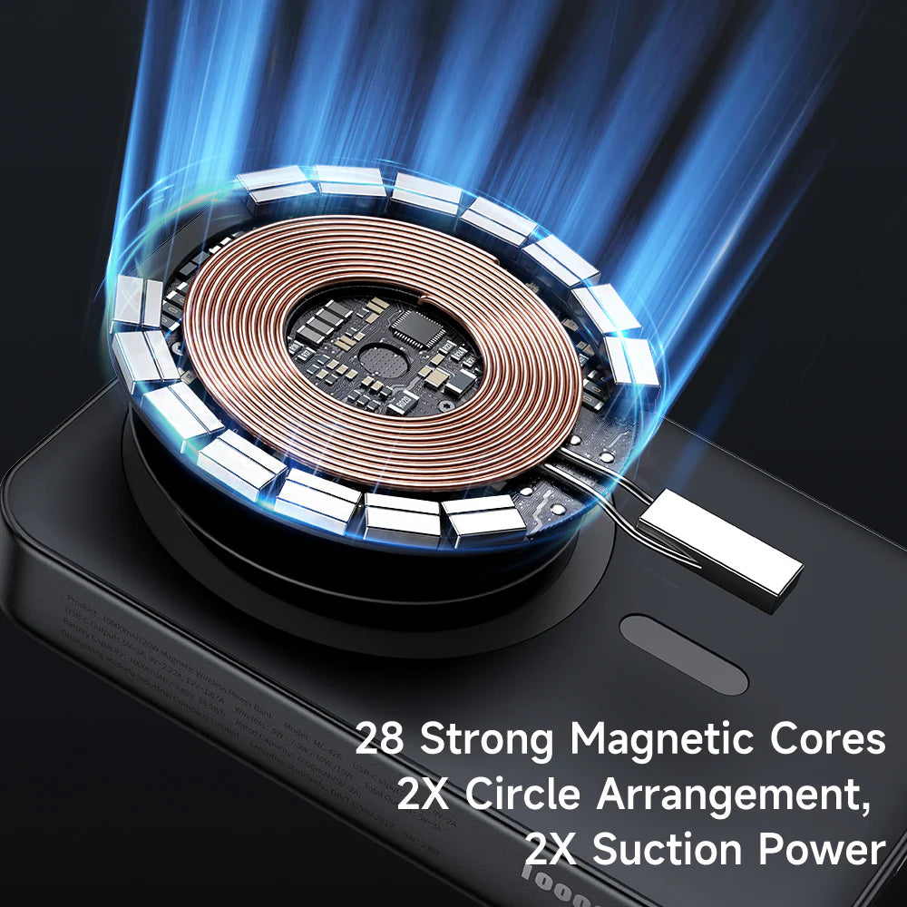 Mcdodo Ambilight Series 20W Magnetic Wireless Charging 10000mAh Power Bank - باور بانك بالشحن الاسلكي بقدرة 20 واط بسعة 10000ميلي أمبير من مكدودو