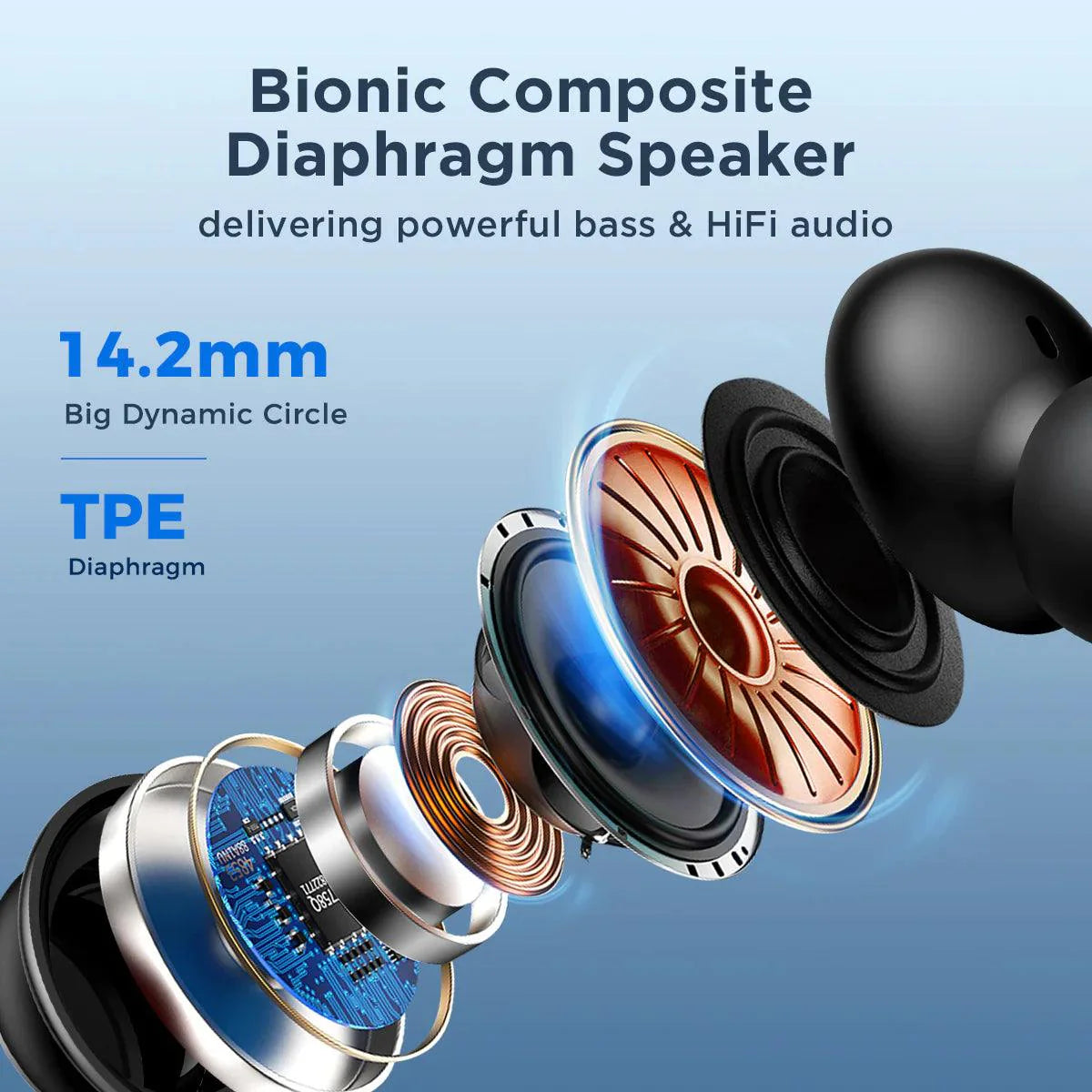 سماعات جويرووم السلكية داخل الأذن | JOYROOM Wired Series In-Ear Wired Earbuds