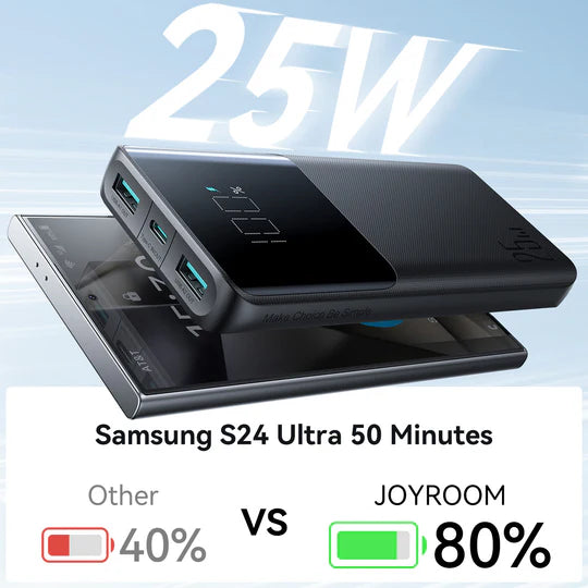 باور بانك جويرووم بسعة 10,000 مللي امبير وبقدرة شحن 25 واط مع شاشة رقمية - اسود | JOYROOM JR-PBF20 25W Digital Fast Charge Mobile Powerbank 10000mAh – Black