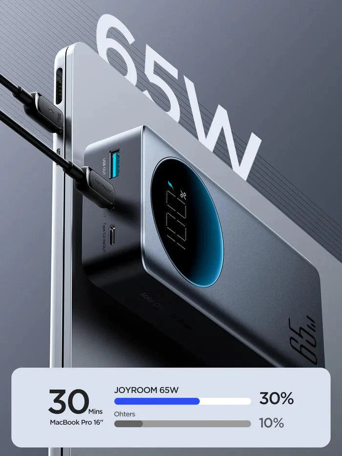 Joyroom 65W Fast Charging Power Bank 20000 & 30000mAh – باور بانك بقدرة 65واط وسعة 20000&30000 ميلي أمبير من جويروم