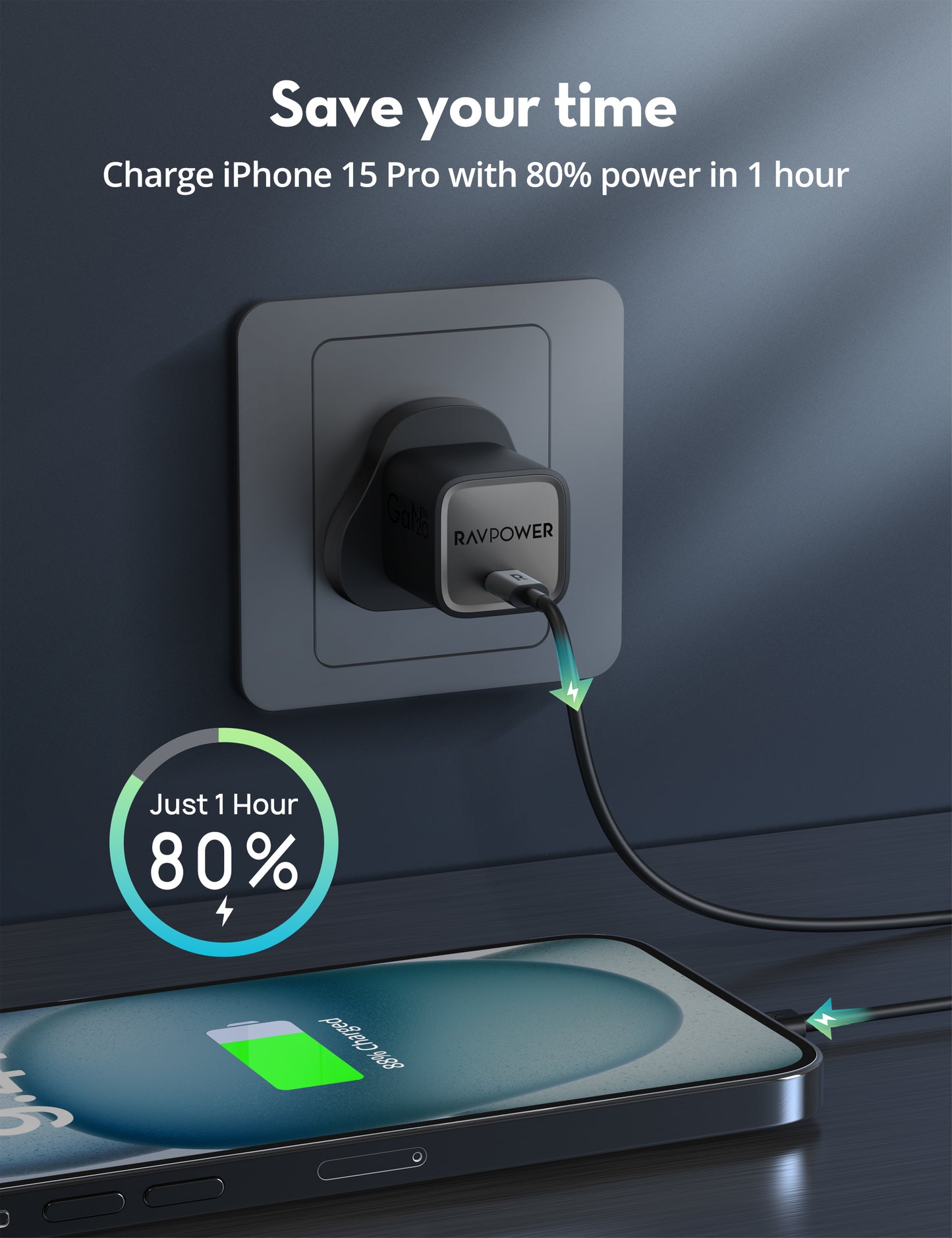 RAVPower RP-PC1057 20W GaN PD Wall Charger with USB-C to USB-C Cable - شاحن راف باور 20 واط مع كيبل تايب سي – PD سريع، حجم صغير، تقنية GaN