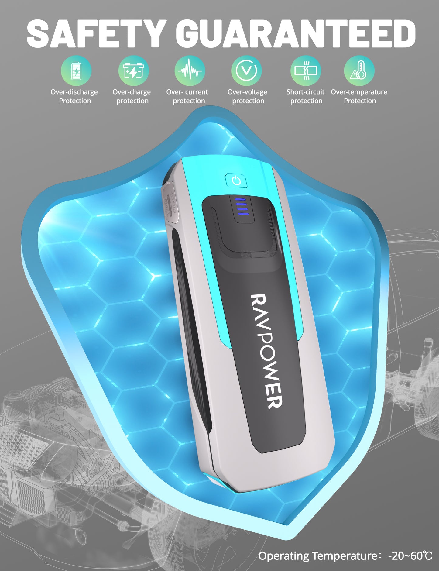 شاحن الطوارئ راف باور PB1226 بسعة 16,000 مللي امبير لتشغيل بطارية السيارة | RAVPower PB1226 Jump Starter 16000mAh (59.2Wh) – Car Battery Booster & Power Bank