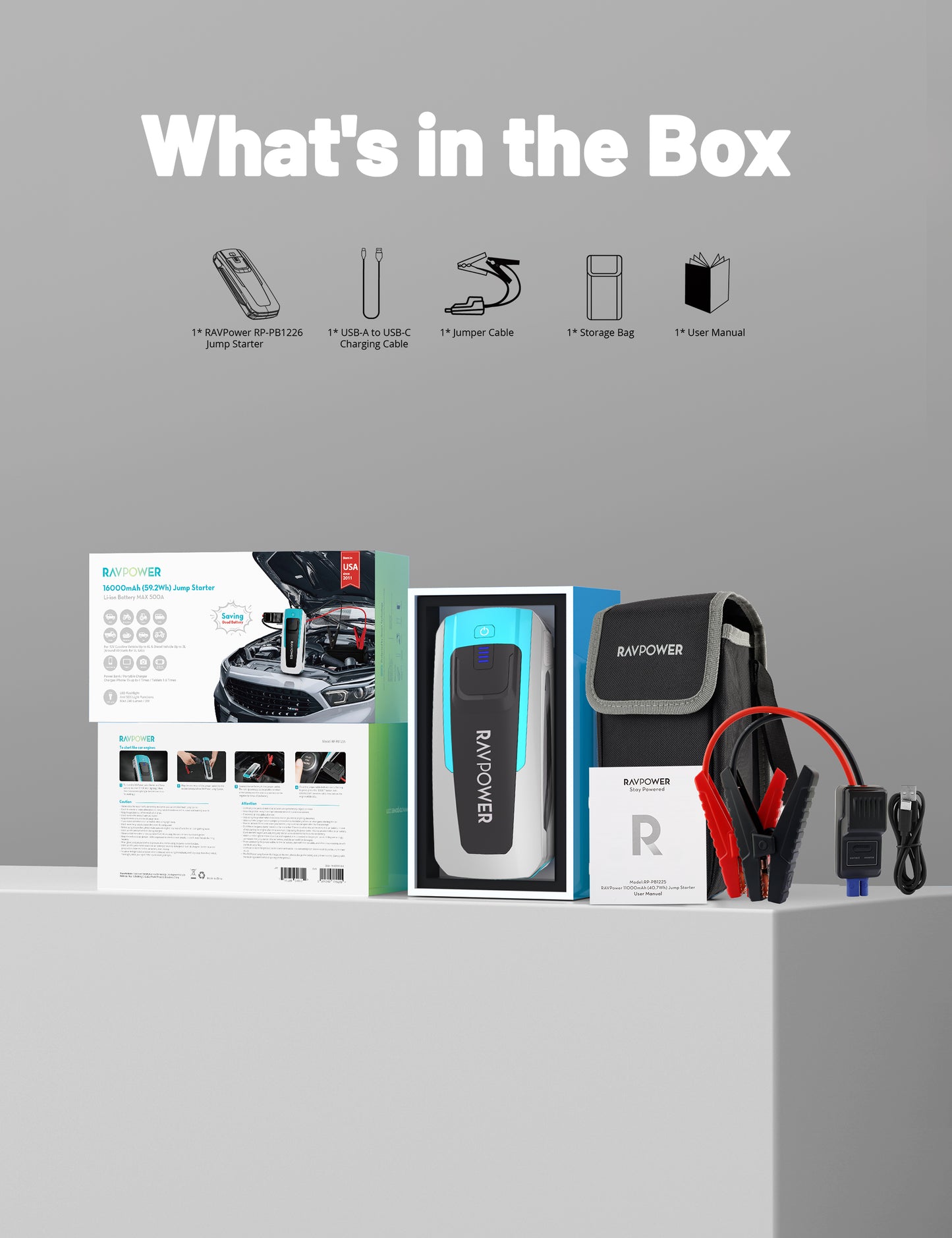 شاحن الطوارئ راف باور PB1226 بسعة 16,000 مللي امبير لتشغيل بطارية السيارة | RAVPower PB1226 Jump Starter 16000mAh (59.2Wh) – Car Battery Booster & Power Bank