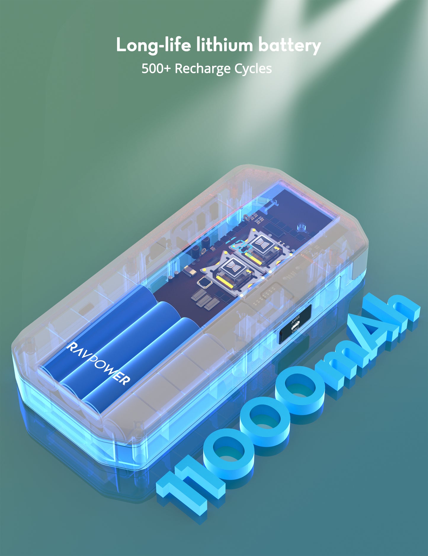 شاحن الطوارئ راف باور PB1225 بسعة 11,000 مللي امبير لتشغيل بطارية السيارة | RAVPower PB1225 11000mAh Jump Starter (40.7Wh) – Car Battery Booster & Power Bank