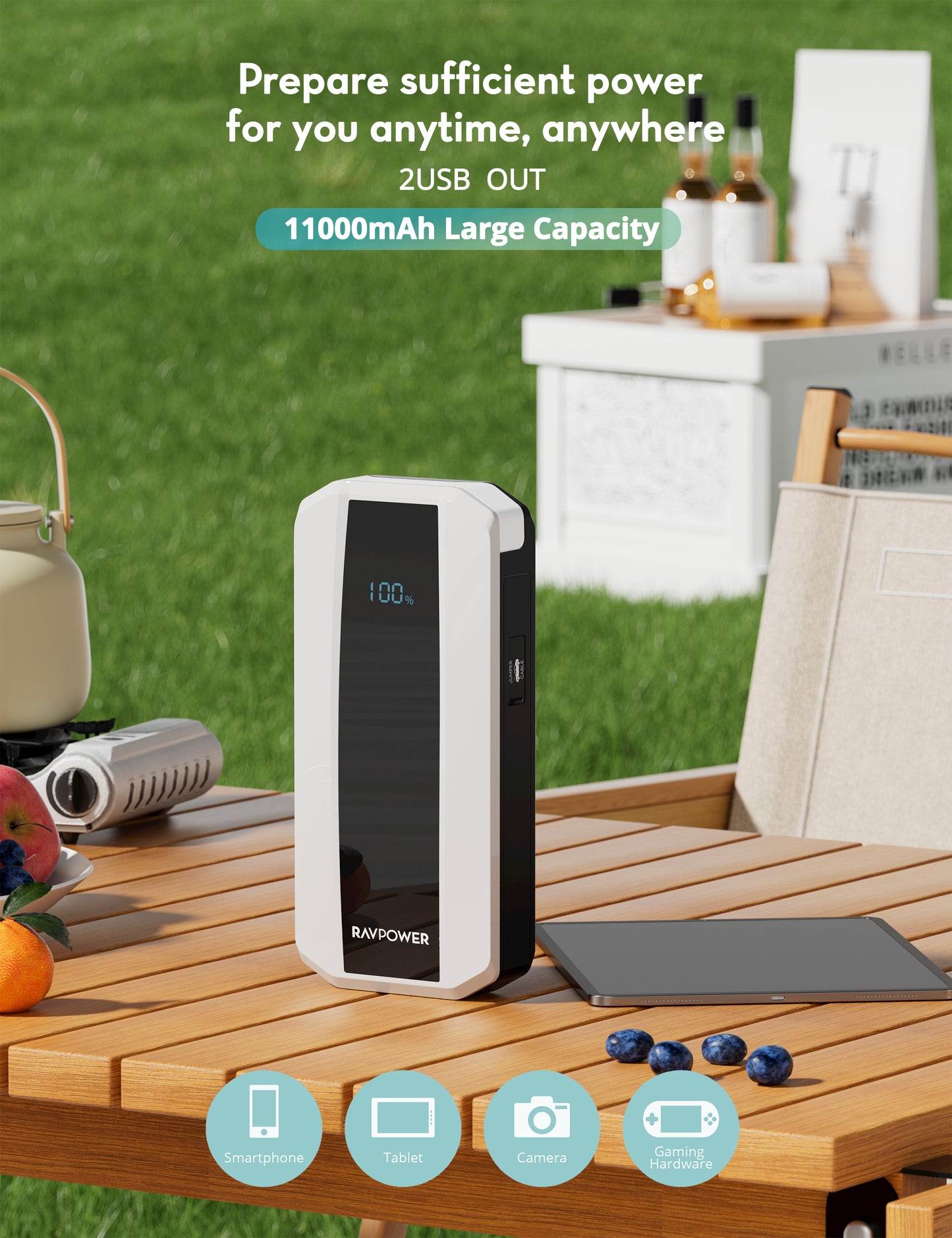 شاحن الطوارئ راف باور PB1225 بسعة 11,000 مللي امبير لتشغيل بطارية السيارة | RAVPower PB1225 11000mAh Jump Starter (40.7Wh) – Car Battery Booster & Power Bank