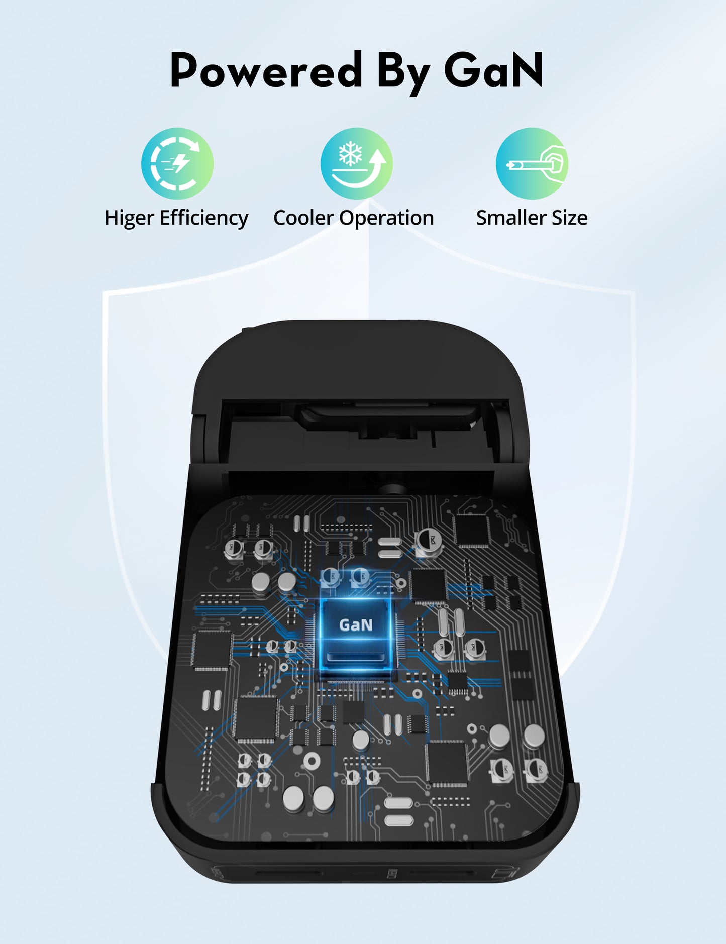 RAVPower RP-PC1079 65W PD GaN Wall Charger 2-Port USB-C - شاحن راف باور بقدرة 65 واط بمنفذين تايب سي وتقنية GaN