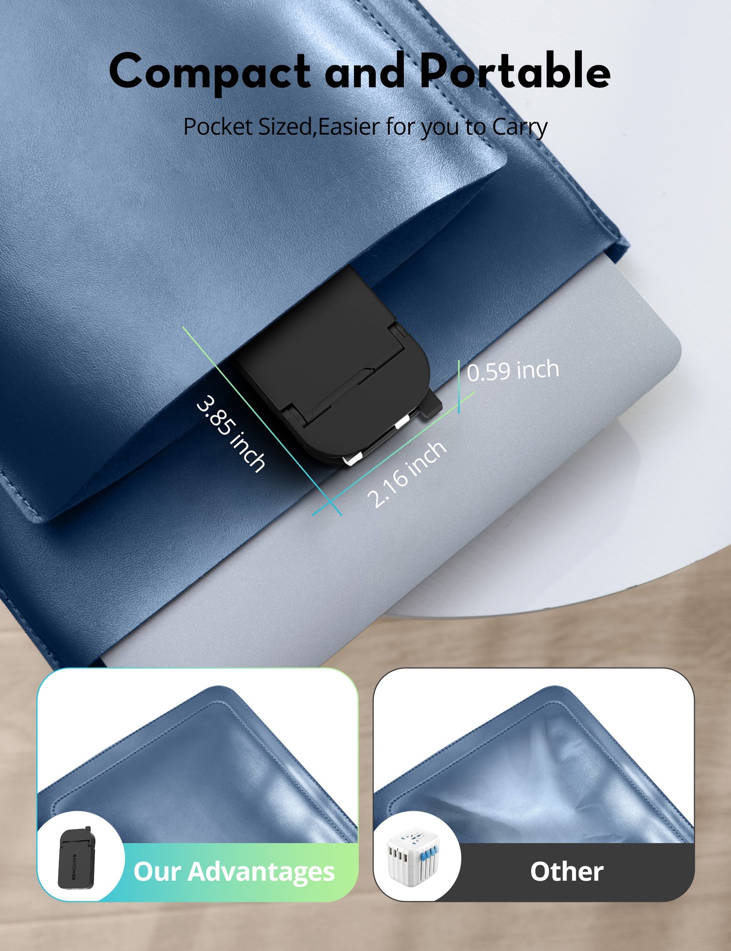 RAVPower RP-PC1079 65W PD GaN Wall Charger 2-Port USB-C - شاحن راف باور بقدرة 65 واط بمنفذين تايب سي وتقنية GaN