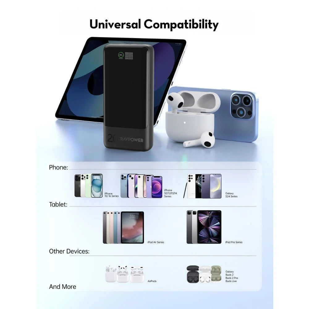 باور بانك راف باور RP-PB1238 بسعة 20,000 مللي امبير وبقدرة شحن 20 واط - اسود | RAVPower RP-PB1238 PD Pioneer 20000mAh 20W Power Bank – Black