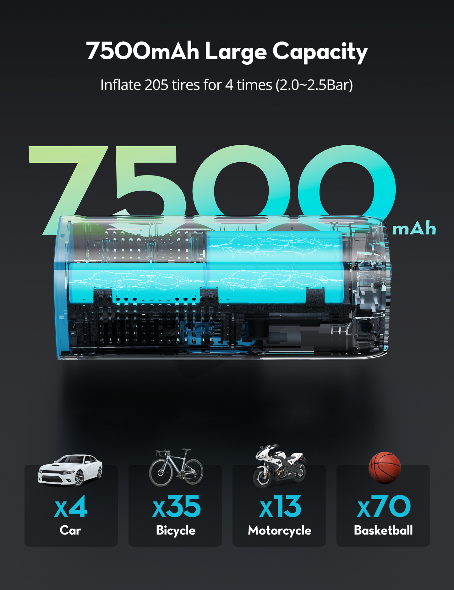 منفاخ هواء ذكي راف باور 3 في 1 مع باور بانك وكشاف LED - اسود | RAVPOWER PB1233 3-in-1 Smart Air Compressor with Power Bank & LED Flashlight – Black