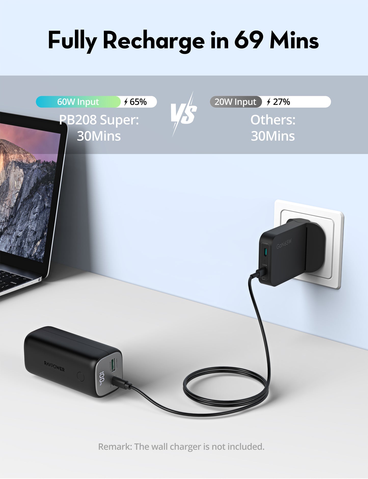 باور بانك راف باور RP-PB208 بسعة 10400 مللي امبير وبقدرة شحن 30 واط - اسود | RAVPower RP-PB208 Super – 10400mAh PD Pioneer 30W 2-Port Power Bank - Black