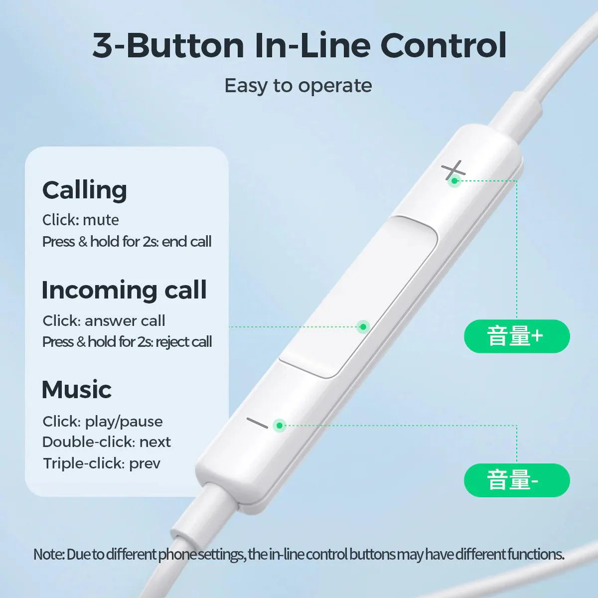 سماعات أذن سلكية من جويرووم بصوت نقي ومريح - أبيض | JOYROOM Wired Half In Ear Earphones Crisp Sound & Comfort - White