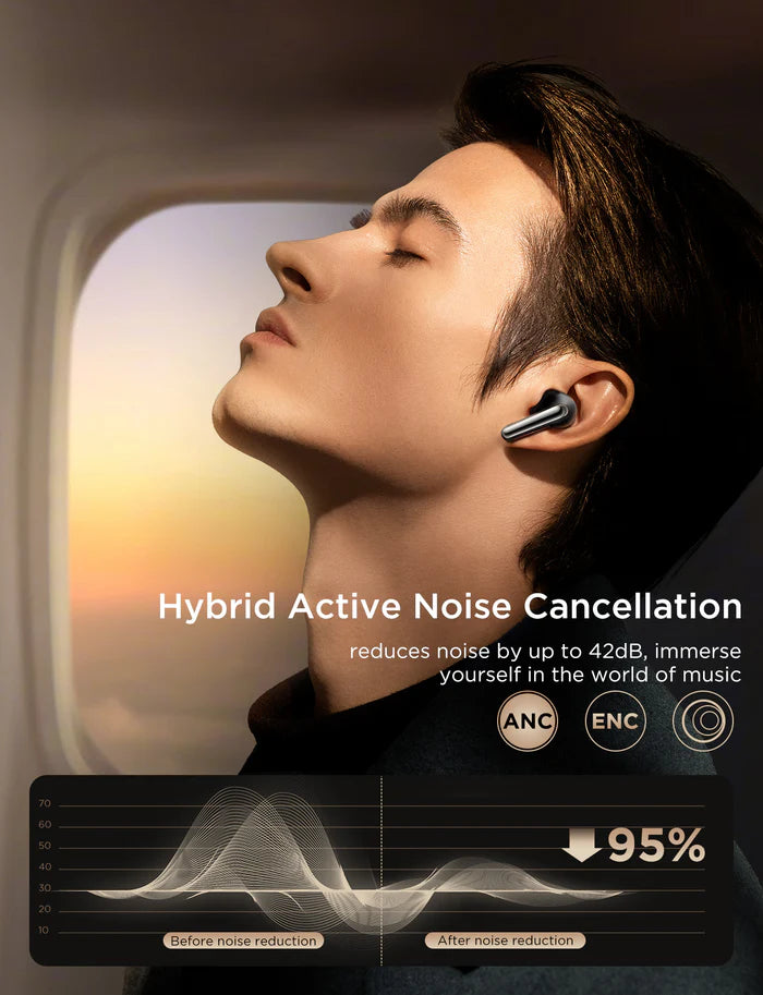 سماعات جويرووم JR-FN1 اللاسلكية بخاصية إلغاء الضوضاء, تشغيل حتى 35 ساعة | JOYROOM JR-FN1 ANC True Wireless earphones, 35H Playtime