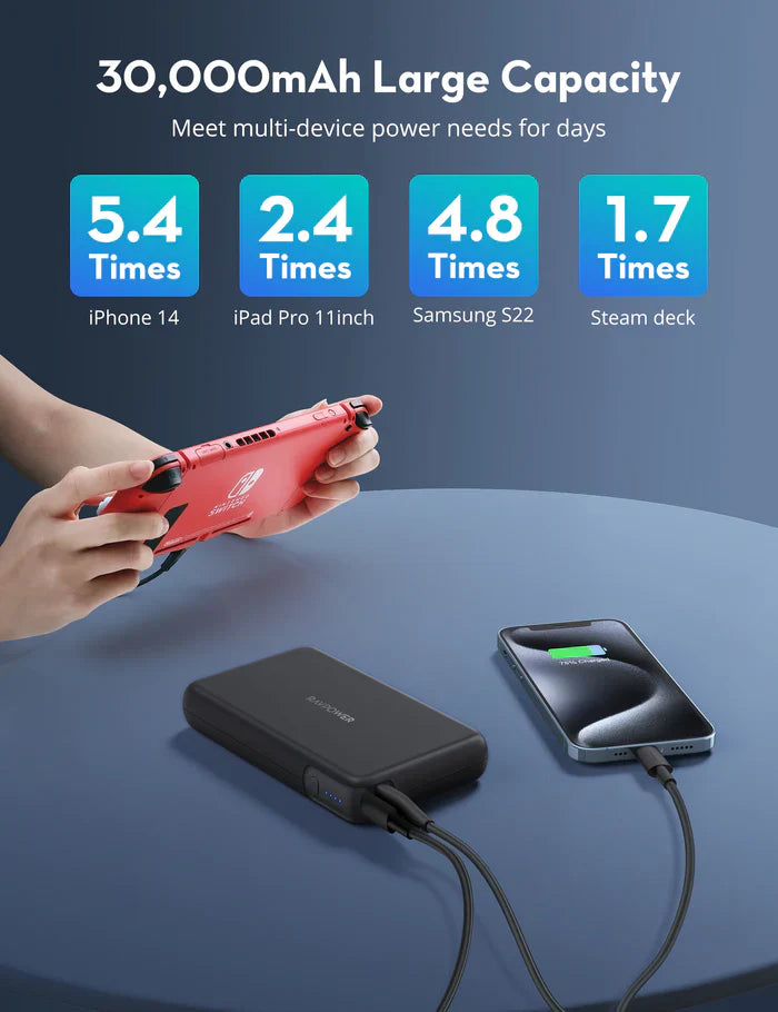 باور بانك بسعة 30الف ملي أمبير بقدرة 100 واط مع منفذين تايب سي ويو اس بي من راف باور - RAVPower Upgraded 30000mAh 100W 2-Port Portable