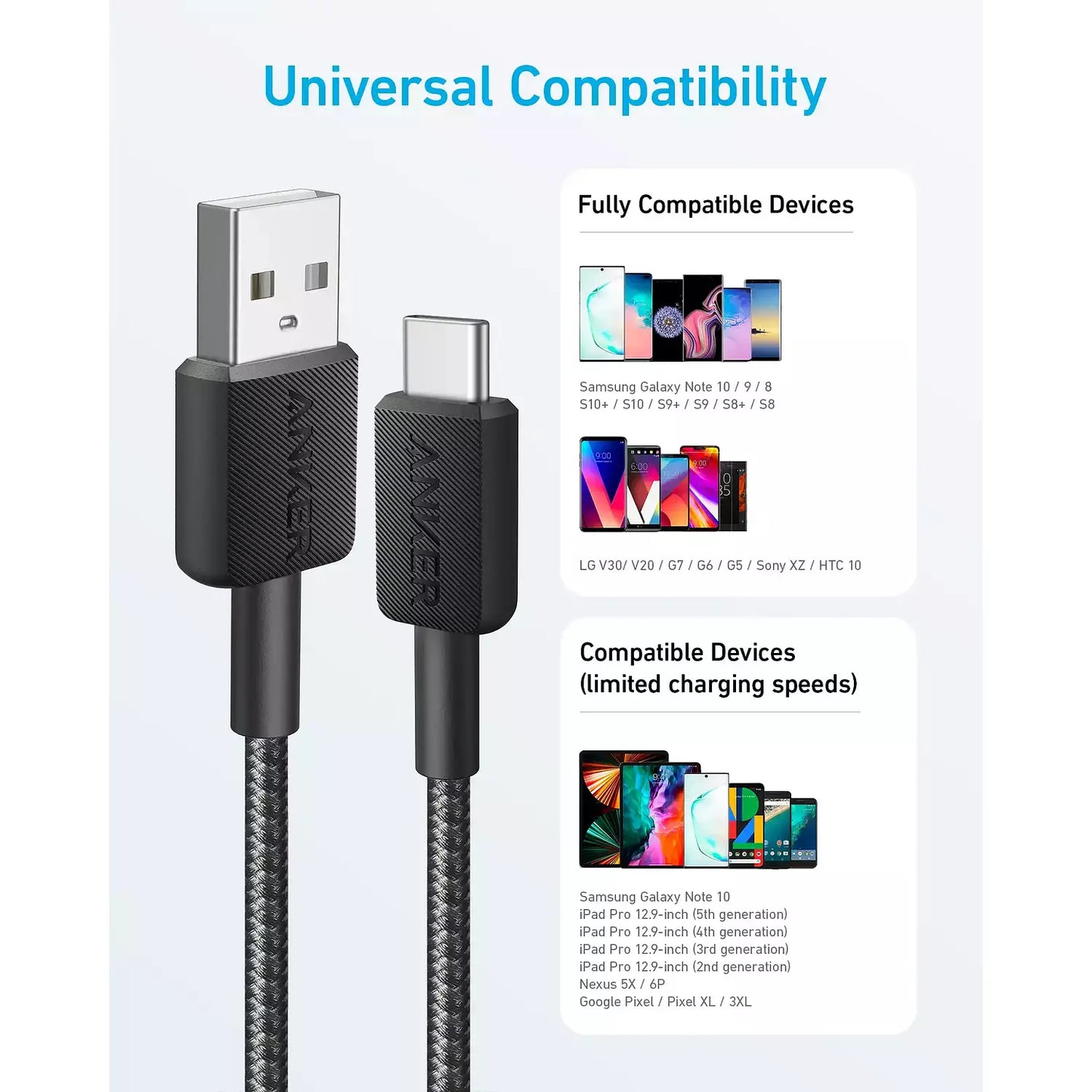 Anker 322 USB-A to USB C Cable (3ft Braided) - كيبل مجدول بطول 3 أقدام من يو اس بي أ الى يو اس بي سي من أنكر