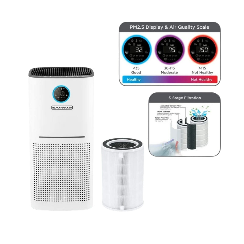 Black+Decker Air purifier filter - فلتر منقي هواء ثلاثي المراحل لتنقية الغبار والروائح