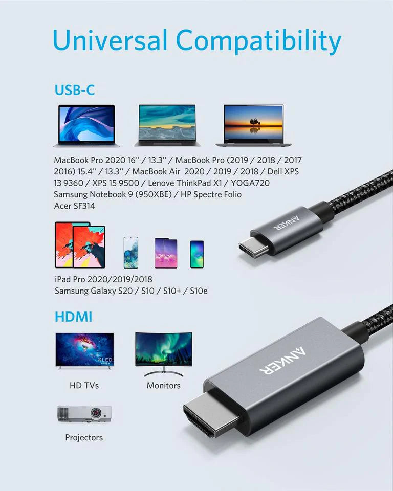Anker USB-C to HDMI 4K cable 6ft - كيبل نايلون يو اس بي سي الى اتش دي ام اي بطول 6 اقدام من أنكر