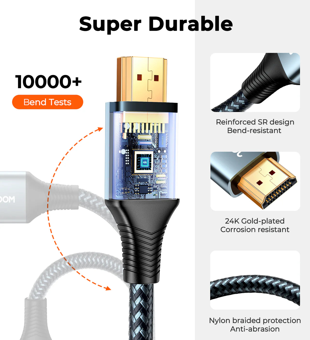 JOYROOM SY-20H1 2m HDMI to HDMI Cable- كابل جويروم HDMI إلى HDMI بطول 2 متر لنقل الصوت والصورة