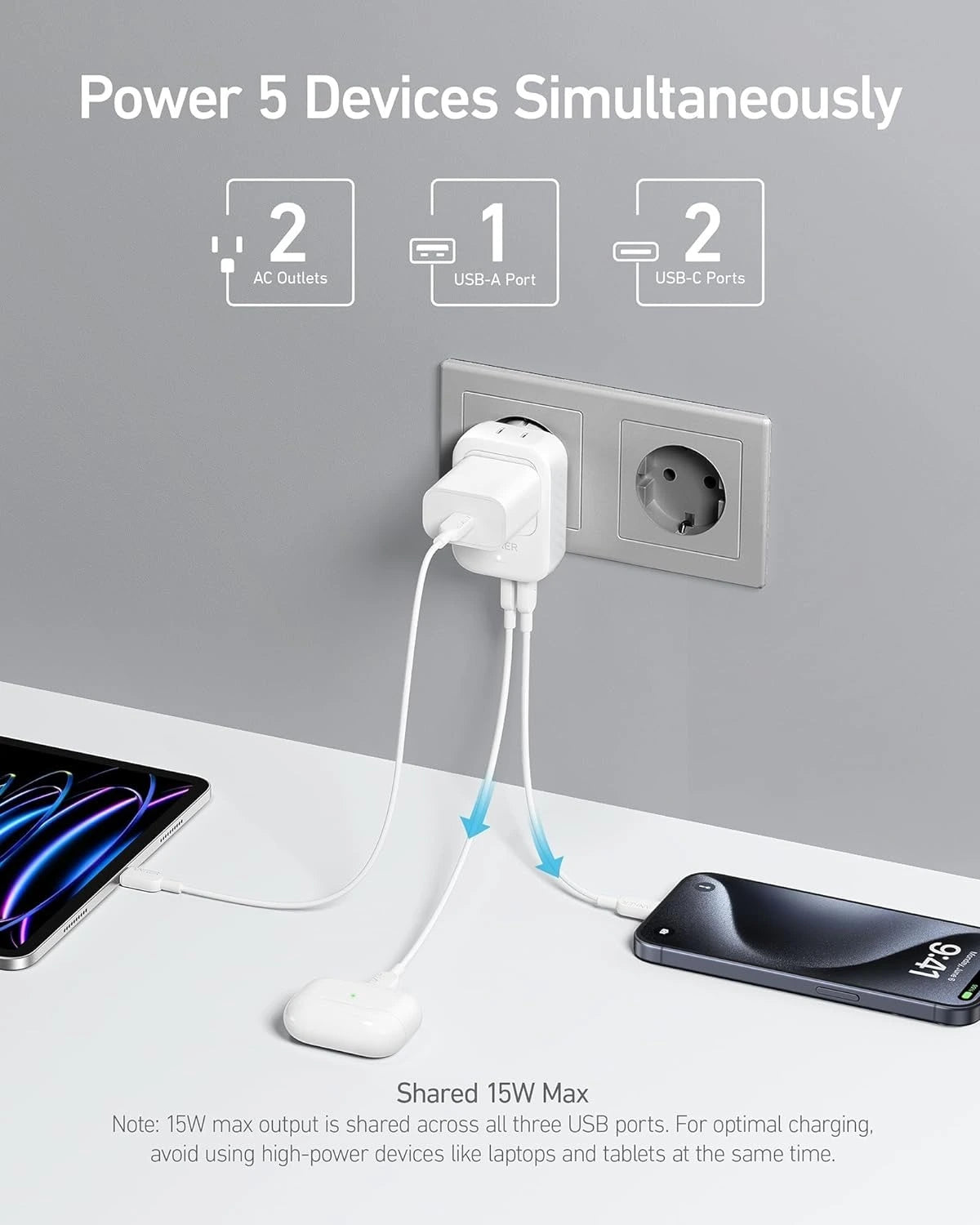 شاحن السفر انكور مع منفذين يو اس بي سي ومنفذ يو اس بي اي | Anker Travel Charger, Universal Power Plug with USB-C & USB-A Ports
