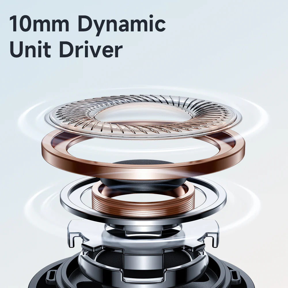 Guhguhka Stereo ya Mcdodo ji bo Type-C