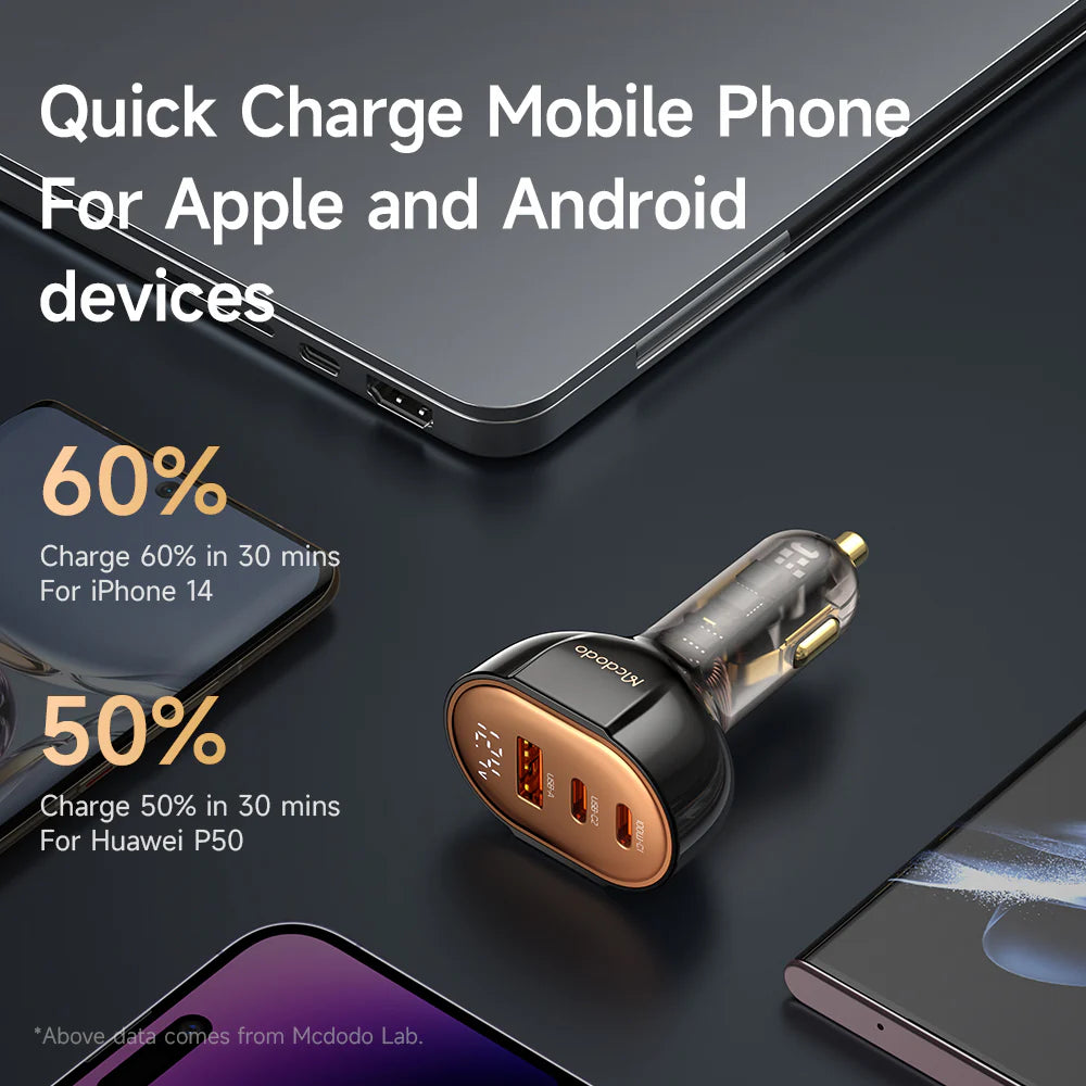 Mcdodo 100W Dual USB-C +USB-A Digital Display PD Car Charger - شاحن سيارة سريع الشحن بمنفذين يو اس بي سي ومنفذ يو اس بي أ من مكدودو