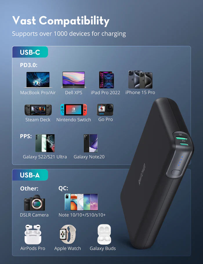 باور بانك بسعة 30الف ملي أمبير بقدرة 100 واط مع منفذين تايب سي ويو اس بي من راف باور - RAVPower Upgraded 30000mAh 100W 2-Port Portable