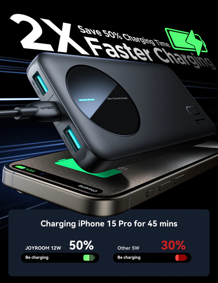 Joyroom JR-PBF12 10000mAh 22.5W Power Bank with 3 Ports & LED - باور بانك بسعة 10000ميلي أمبير وبقدرة 22.5واط مع ثلاث منافذ من جويروم