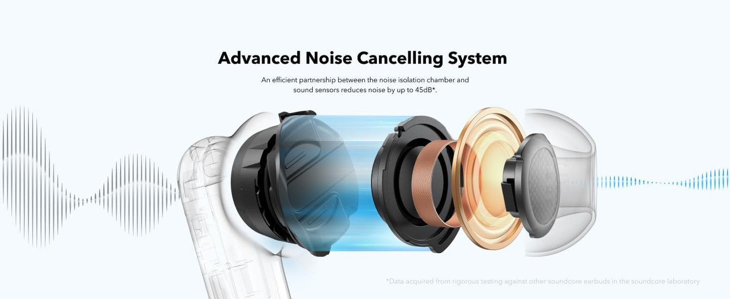 سماعات انكر ساوندكور P40i اللاسلكية, عزل ضوضاء ذكي, تشغيل حتى 60 ساعة | Anker Soundcore P40i, Adaptive Noise Cancelling Wireless Earbuds, 60H Playtime