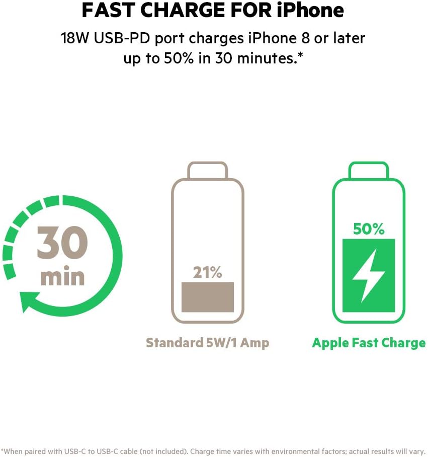 بيلكن باور بانك بوست تشارج يو اس بي سي 20 كيلو مللي امبير في الساعة - Belkin BoostCharge USB-C PD 20k mAh Power Bank