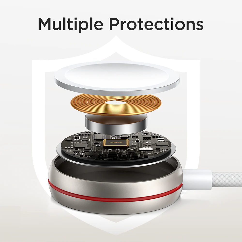 كيبل شحن مغناطيسي جويرووم S-IW011 لساعات ابل بمنفذ تايب سي وبطول 1.2 متر - ابيض | S-IW011 iP Watch Magnetic Charging Cable (USB-C) 1.2m - White