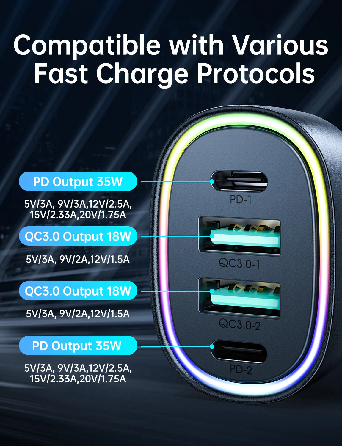 Joyroom JR-CL29 70W 4-Port Car Charger 2PD+2USB - شاحن سيارة جويروم 70واط بـ 4 منافذ (2 PD + 2 USB)
