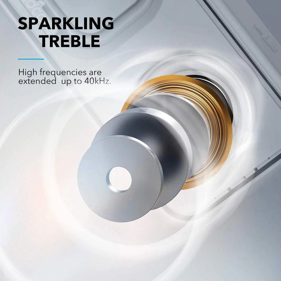 Anker soundcore 3 Bluetooth Speaker with Stereo Sound - ساوند كور مكبر صوت بلوتوث مع صوت ستيريو من أنكر