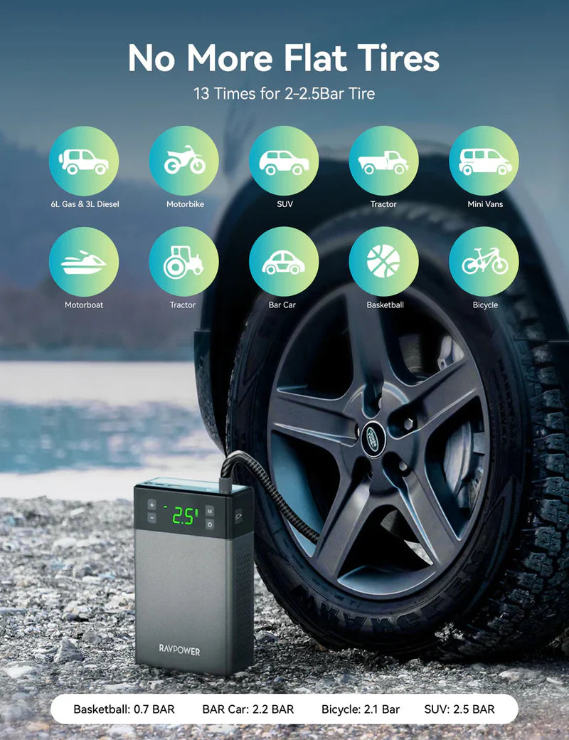 شاحن بطارية سيارة 12000 الف ملي امبير قدرة 800 امبير مع لايت عملاق ومنافذ شحن - RAVPower Jump Starter With Air Compressor 12000mAh