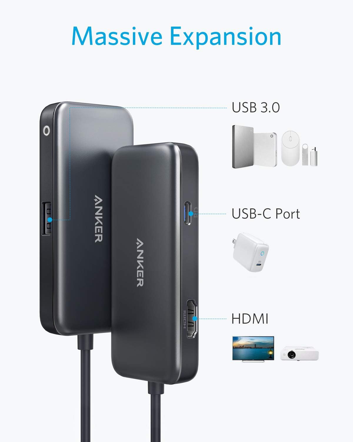 Anker 3in1 Type C Hub 4K USB C to HDMI Adapter USB 3.0 with 60W Power Delivery - أنكر 3 في 1 تايب سي هوب محول تايب سي إلى اتش دي ام اي بدقة 4ك منفذ يو اس بي 3.0 مع توصيل طاقة بقدرة 60 واط