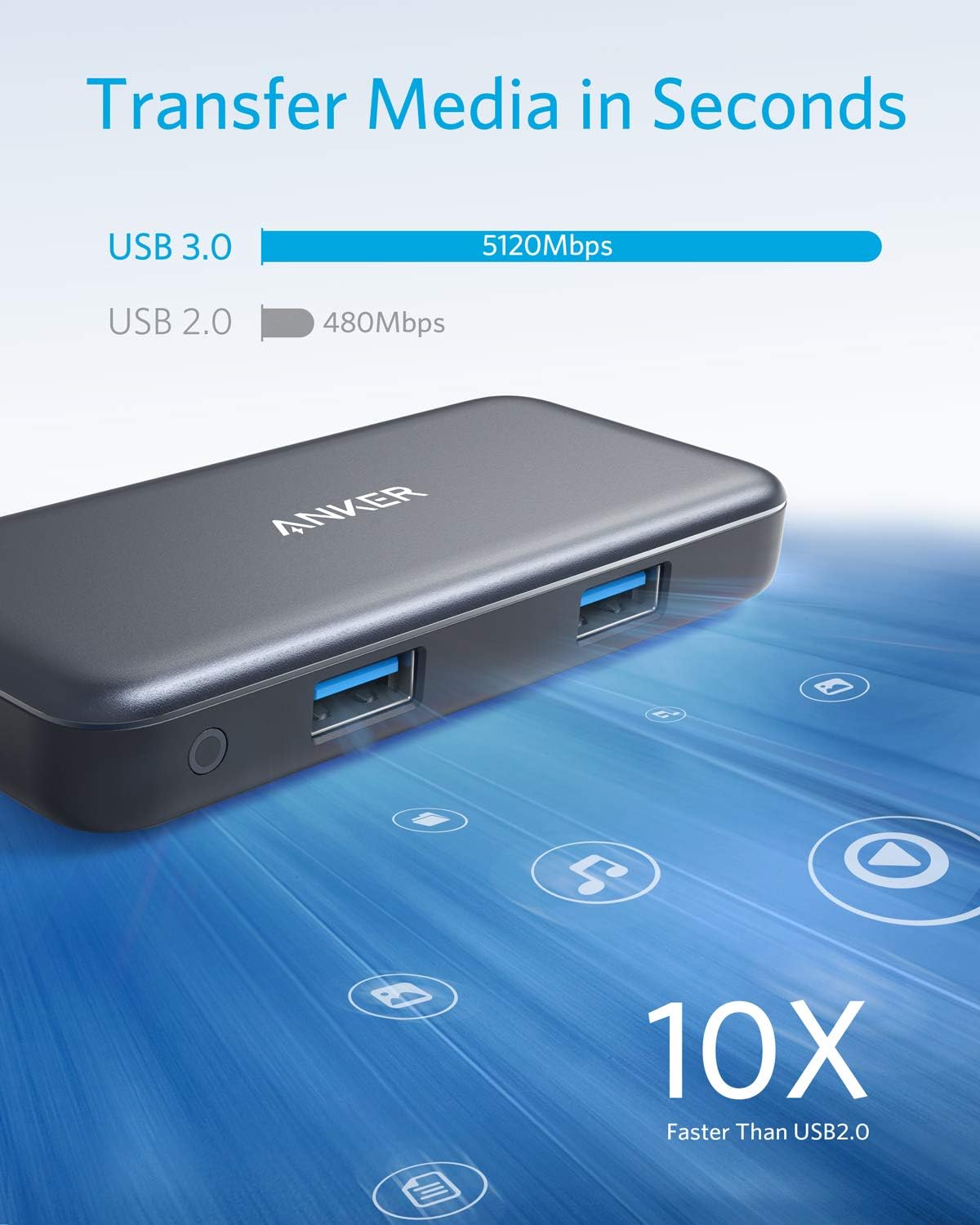Anker USB C Hub 5 in 1 USB C Adapter with 4K USB C to HDMI SD and microSD Card Reader 2 USB 3.0 Ports - محول 5 فيه 1 من أنكر قارئ بطاقات اس دي ومايكرو اس دي