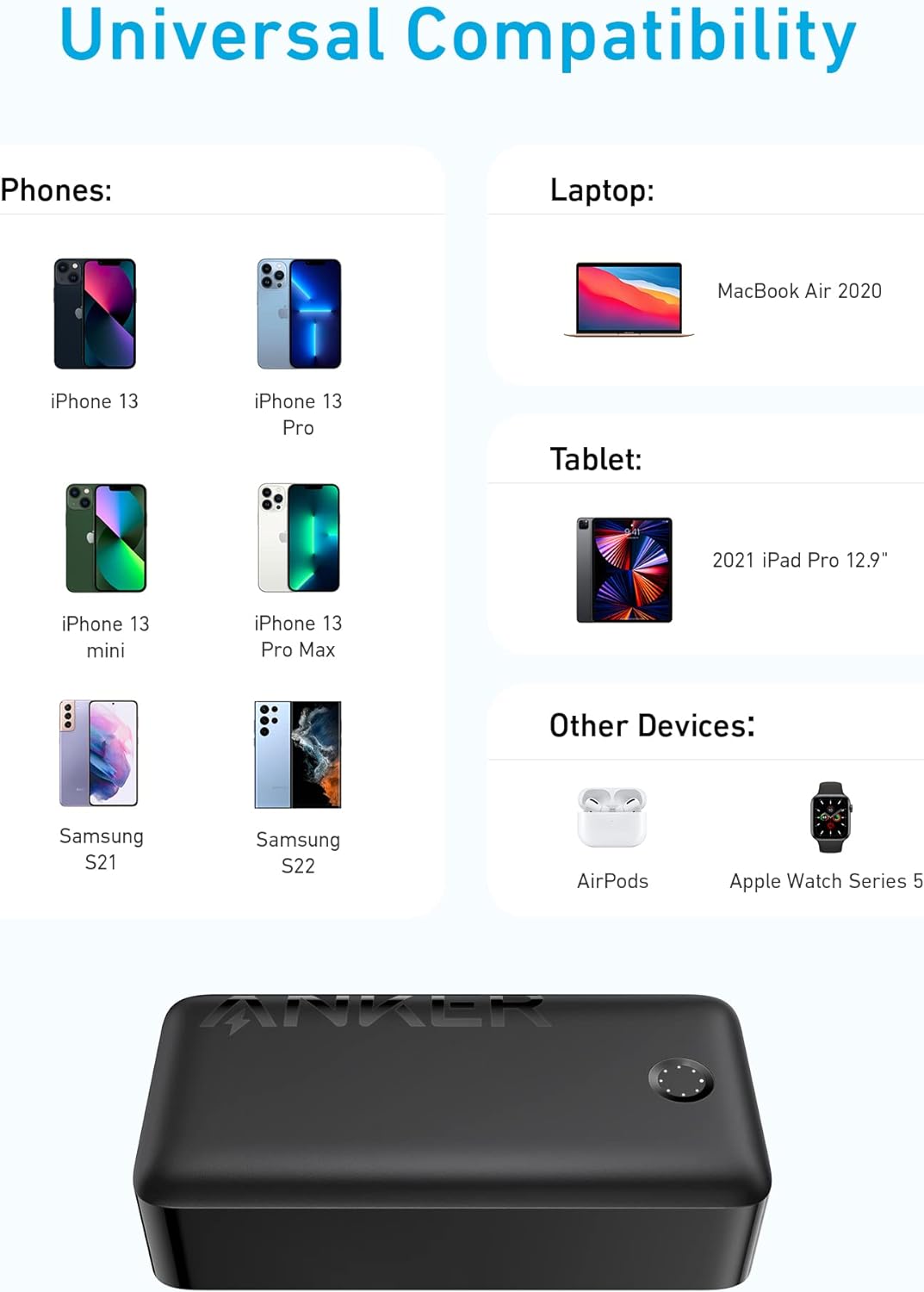 انكر شاحن محمول باور بانك بسعة 40000ميلي أمبير وقدرة 30 واط مع شحن يو اس بي سي عالي السرعة - Anker 347 Power Bank 40K mAh with USB-C