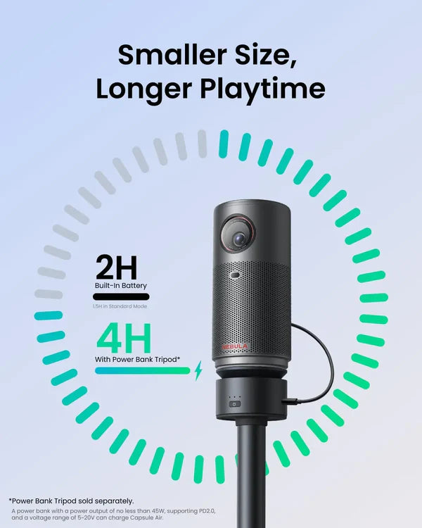 بروجكتر انكر نيبولا كابسول اير 2 الذكي بدقة 720P وبحجم صغير | Anker Nebula Capsule Air 2 Mini Projector – 720p HD