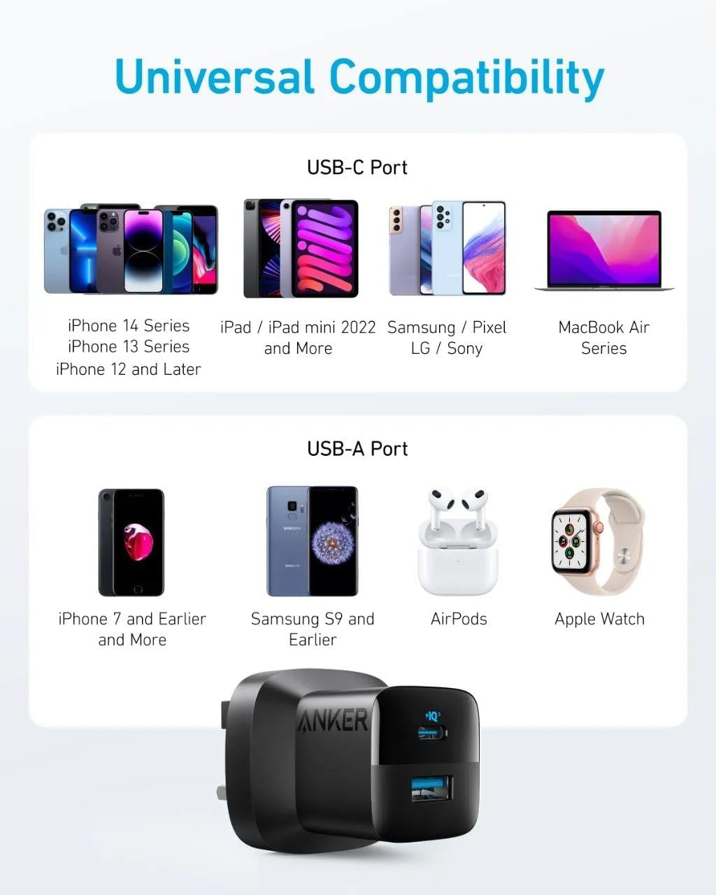 شاحن جداري انكر 323 بمنفذي يو اس بي سي و يو اس بي اي بقدرة شحن 33 واط | Anker 323 USB C Plug Charger 33W