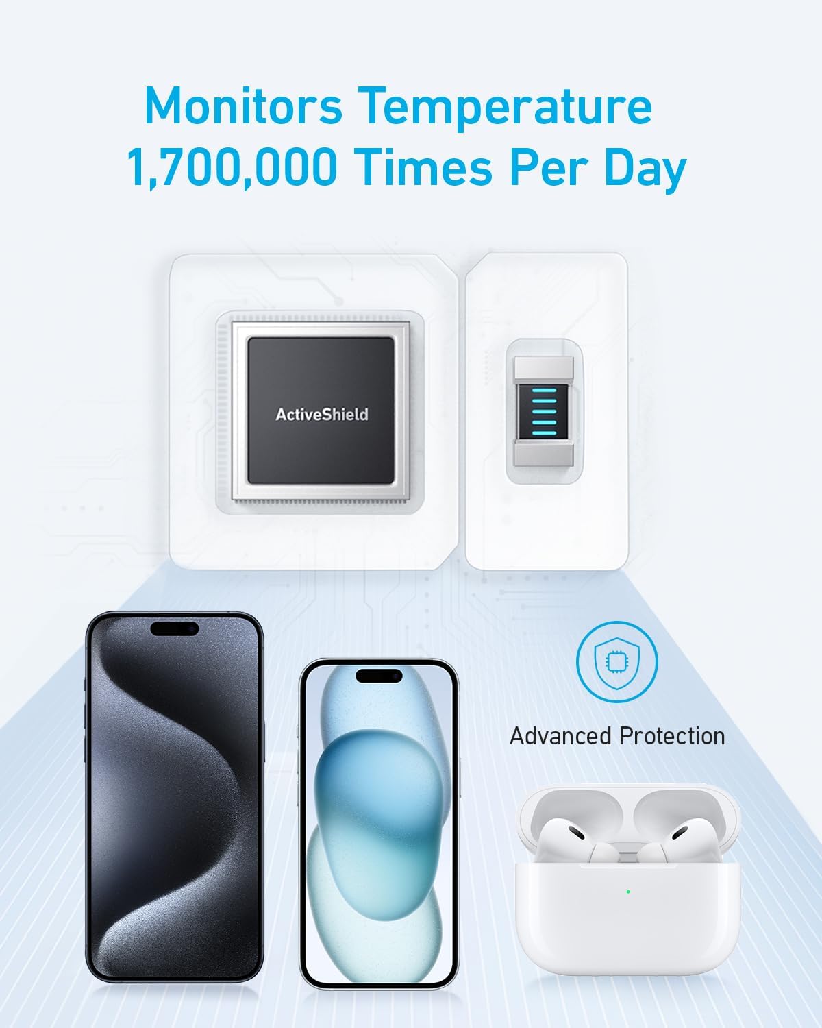 Anker Magnetic Power Bank 10,000mAh Wireless Portable Charger 20W Fast Charging Battery Pack with USB-C - انكر باور بانك مغناطيسي 10000ملي أمبير شاحن لاسلكي محمول حزمة بطارية شحن سريع 20 واط مع يو اس بي سي ماج سيف متوافق مع ماج سيف