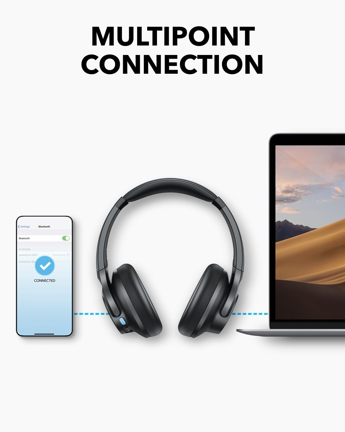سماعة انكر ساوندكور Q11i اللاسلكية فوق الاذن, تشغيل حتى 60 ساعة | Anker Soundcore Q11i Wireless Over-Ear Bluetooth Headphones, 60H Playtime
