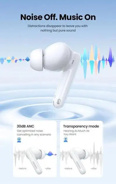 UGREEN HiTune H6 Pro Hybrid Active Noise Cancelling Earbuds White - سماعات يوجرين اتش 6 برو إلغاء ضوضاء نشط أبيض
