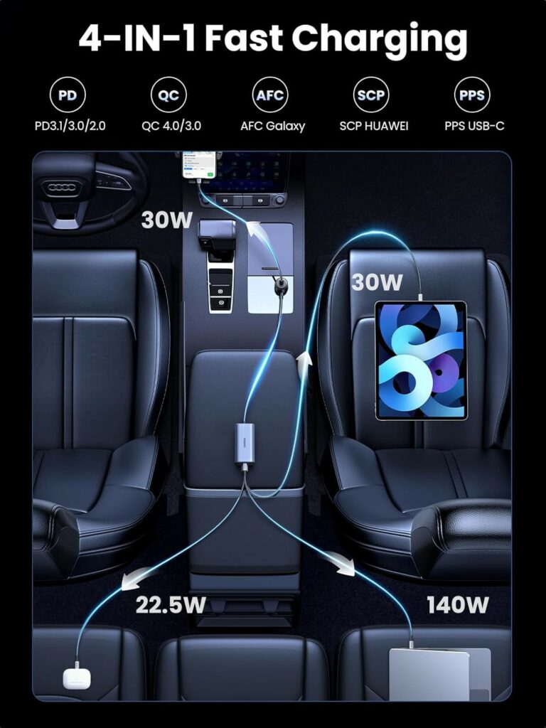 UGREEN 150W USB-C Car Charger with Extended USB-A+2×USB-C Charging Hub - شاحن سيارة يوجرين 150 واط مع هاب شحن ممتد 3 منافذ