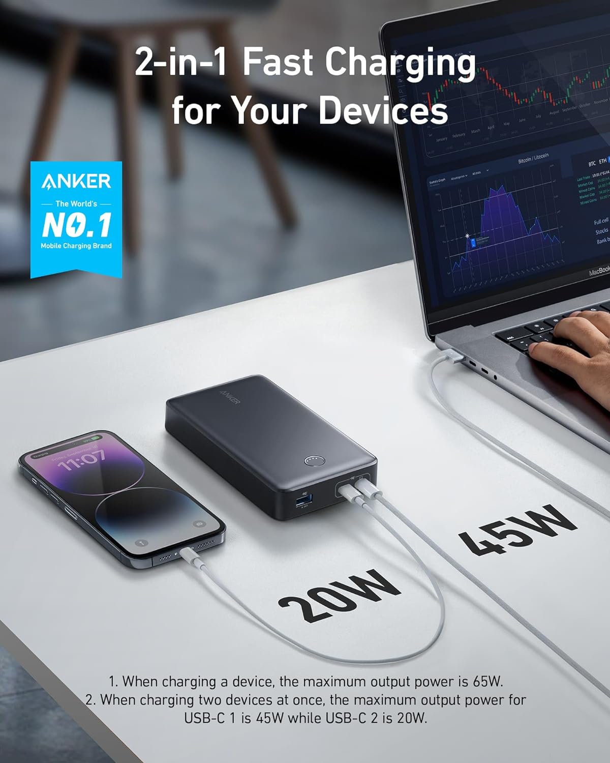 انكر باور بانك شاحن محمول بسعة 24000ميلي أمبير بقدرة 65 واط - Anker Power Bank 24,000mAh Portable Charger 65W Battery Pack
