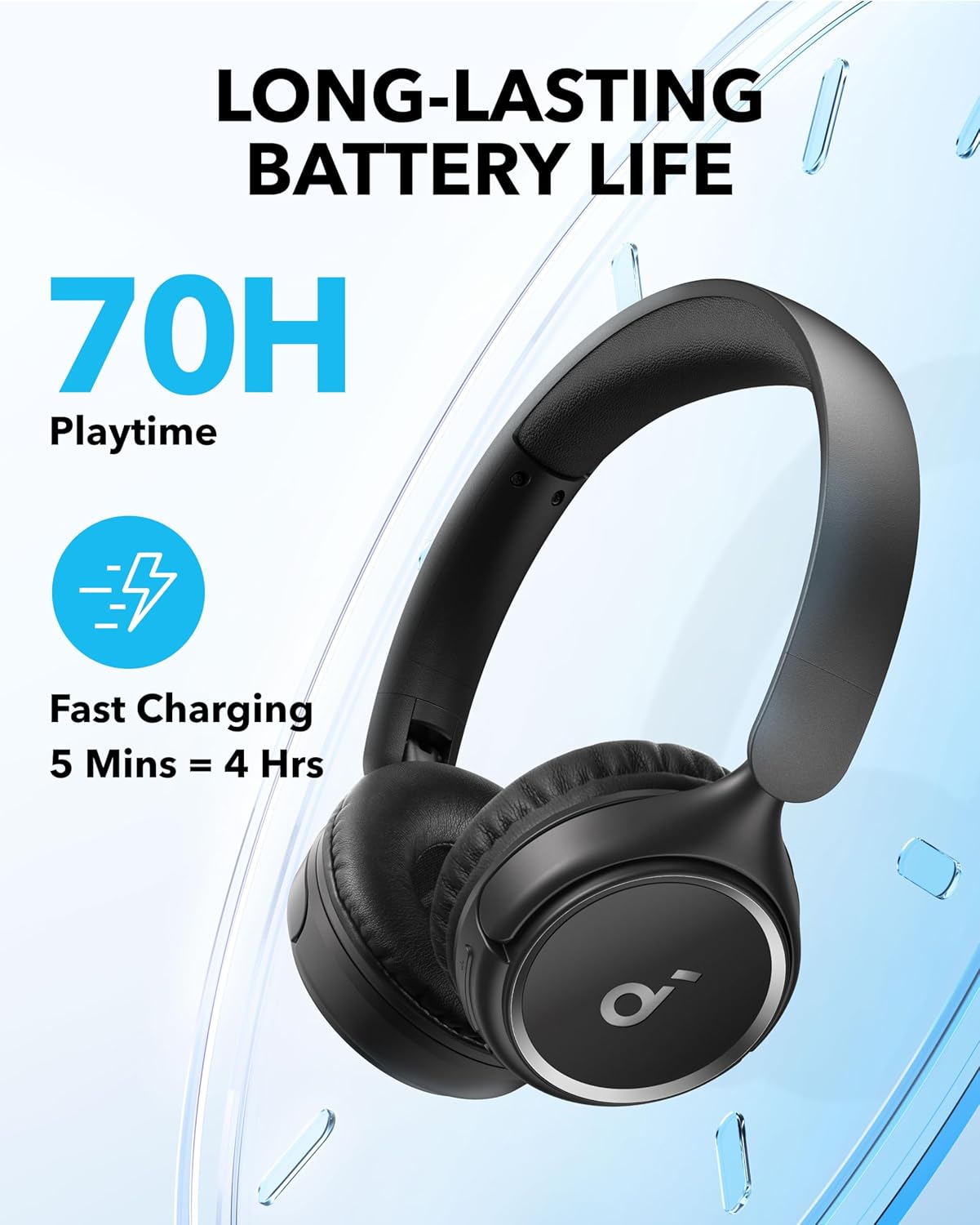 سماعة انكر ساوندكور H30i اللاسلكية فوق الاذن, 70 ساعة تشغيل | Anker Soundcore H30i Wireless On-Ear Headphones, 70H Battery Life