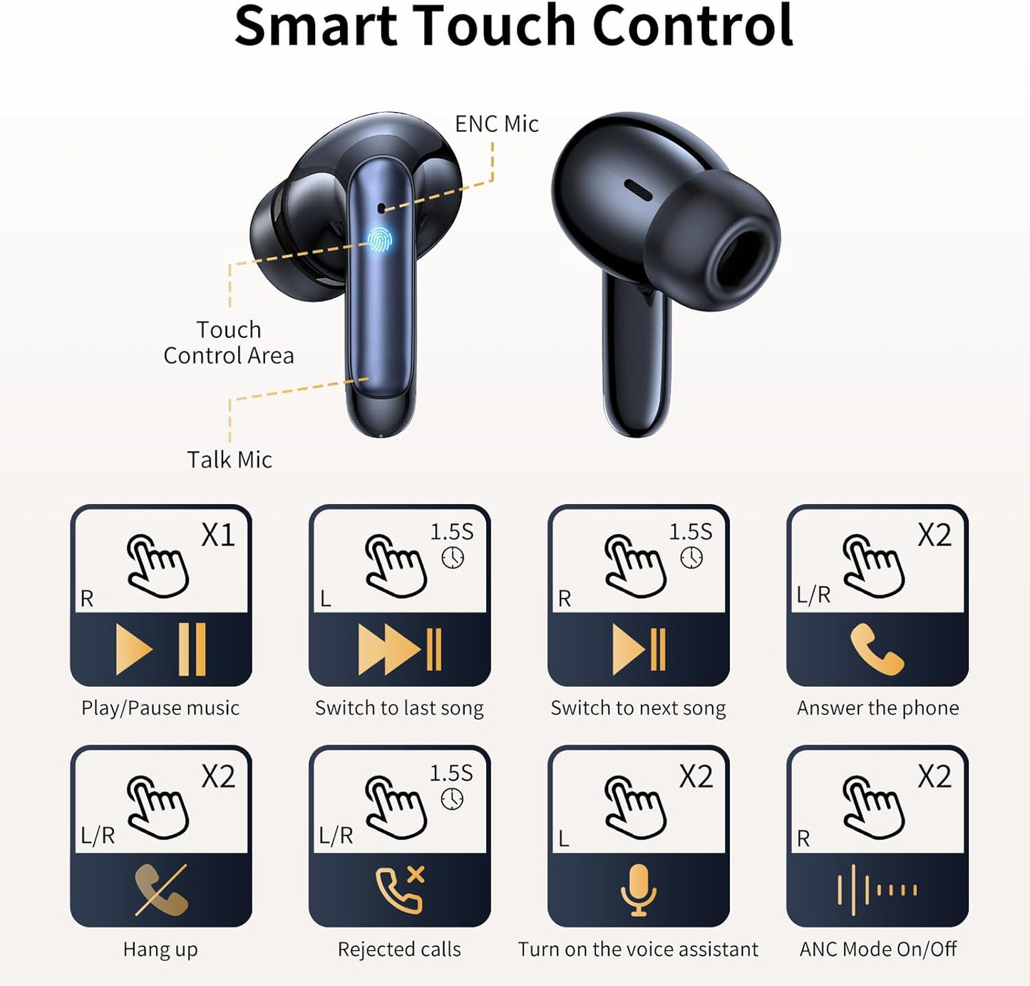 Mcdodo Wireless Earbuds Bluetooth 5.3 Headphones True Wireless Noise Cancelling Earbuds LED Power Display - سماعات أذن لاسلكية من ماكدودو بلوتوث 5.3 سماعات أذن لاسلكية حقيقية بخاصية إلغاء الضوضاء وسماعات عرض الطاقة ليد