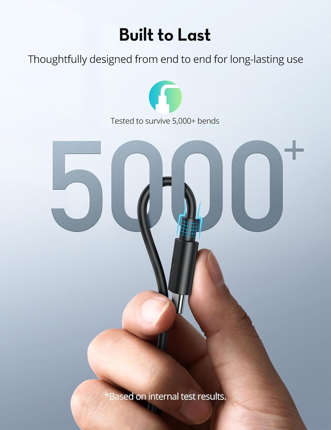 RAVPower RP-CB1021 Type-C to Type-C Cable 1m – كابل راف باور تايب سي إلى تايب سي بطول 1 متر