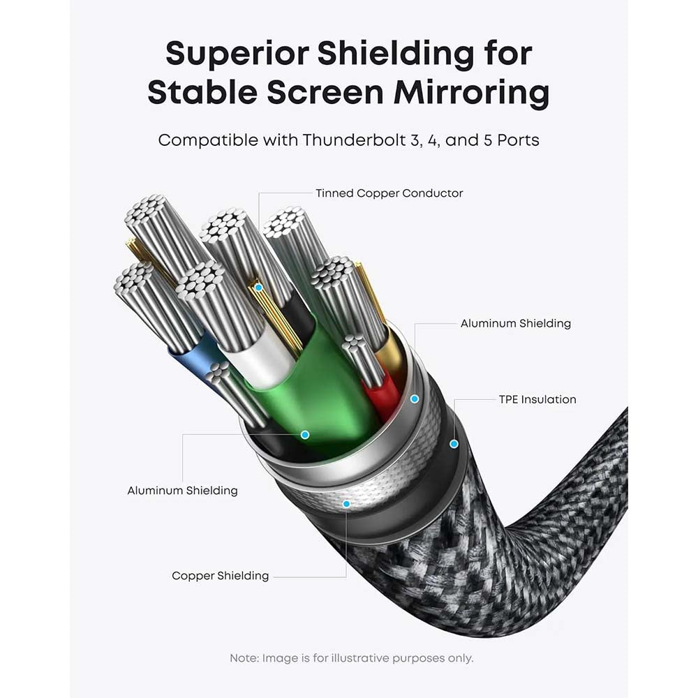 كيبل انكر نانو يو اس بي سي الى اج دي ام اي بدقة 4K, بطول 1.8م | Anker Nano USB-C to HDMI Cable 6ft, 4K@60Hz