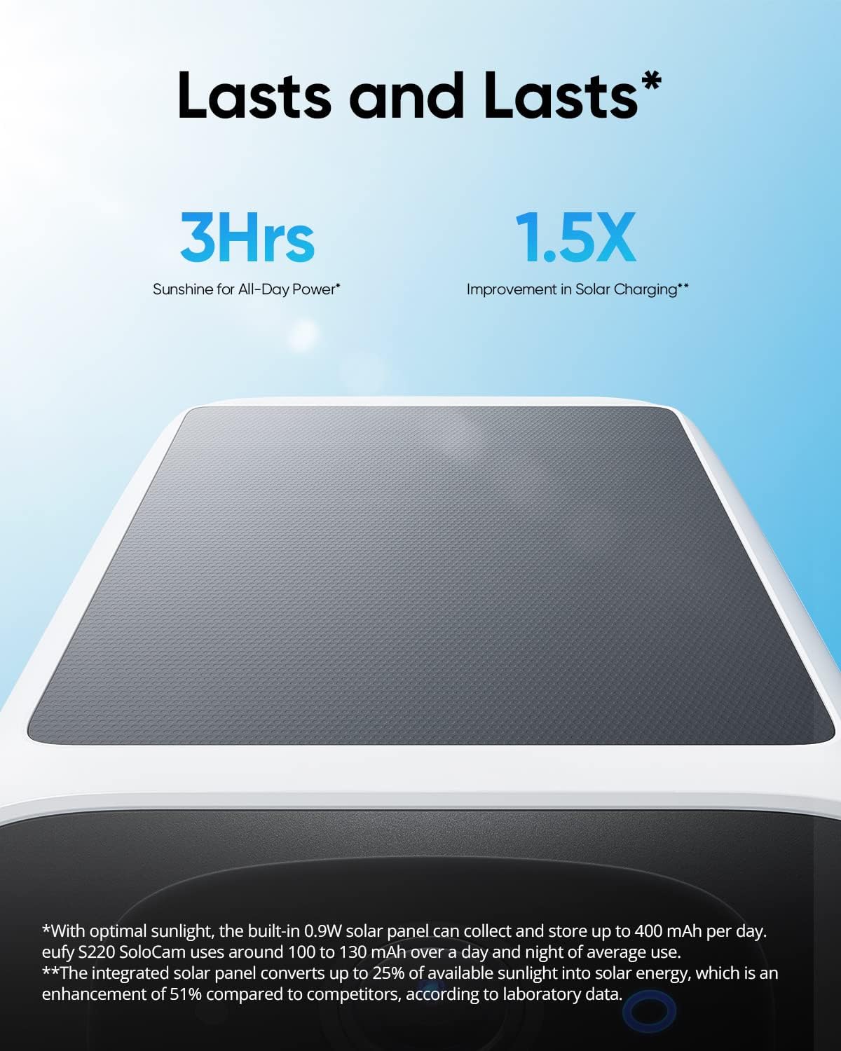 Eufy Security SoloCam S220 Solar Security Camera Outdoor Wireless Continuous Power by Anker - يوفي سولو كام كاميرا أمان تعمل بالطاقة الشمسية للاستخدام الخارجي كاميرا أمان منزلية بدقة 2ك واي فاي 2.4 جيجا هرتز من أنكر