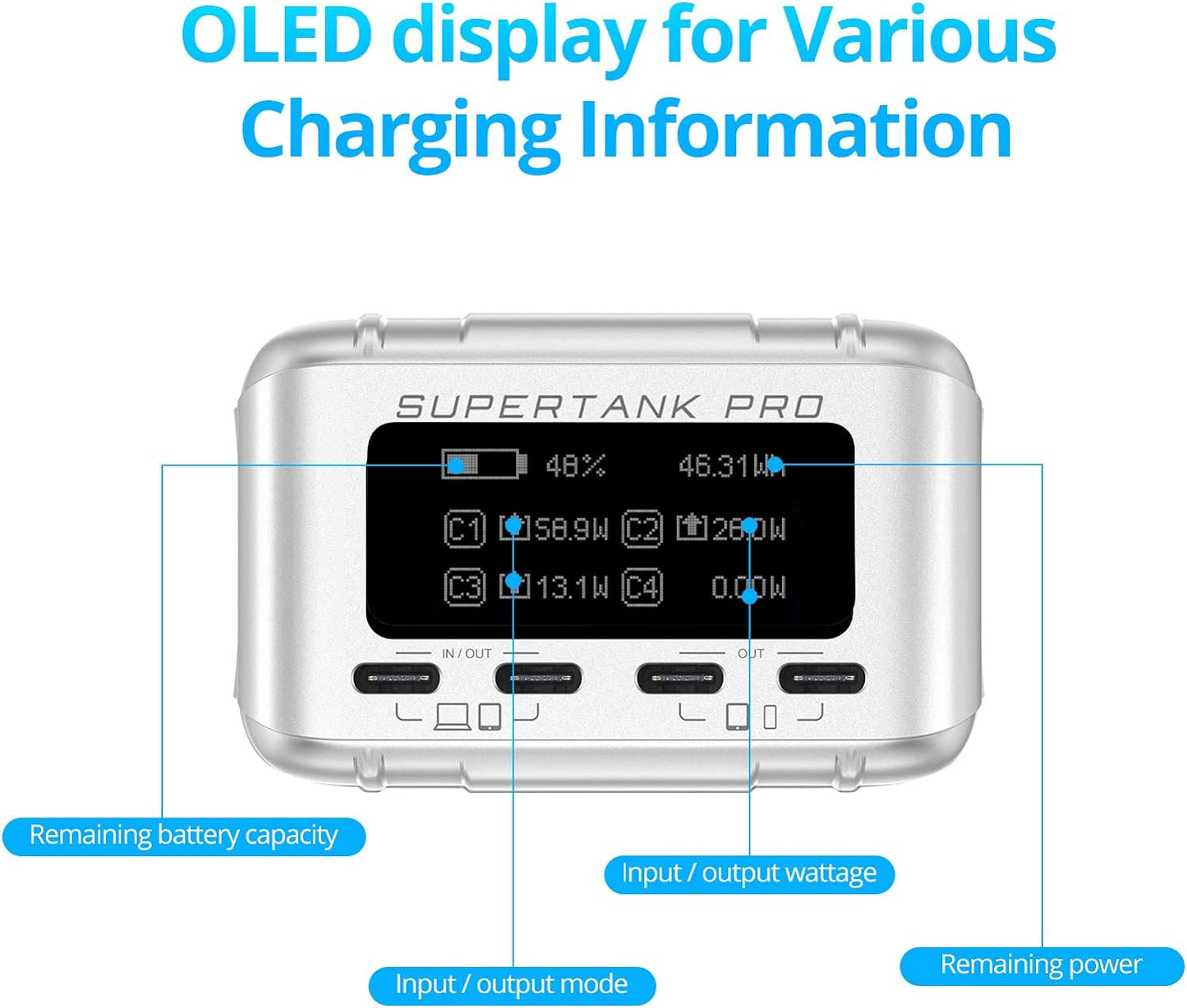 زندور شاحن لاب توب محمول 100 واط بي دي 26800ميلي اكبير مع 4 منافذ تايب سي ، 1 محول يو اس بي أ - Zendure Portable Laptop Charger 100W PD 26800mAh Power Bank with 4 USB-C, 1 USB-A Adapter