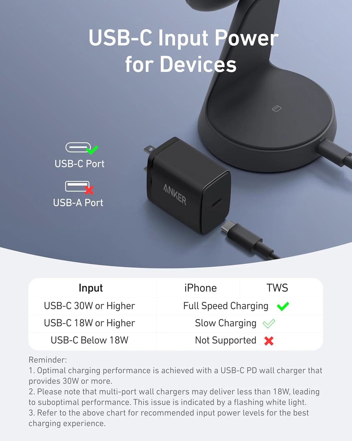 شاحن انكر ماج جو اللاسلكي 2 في 1, قاعدة شحن مغناطيسية بقدرة 15 واط للايفون | Anker MagGo Wireless Charger (2-in-1 Dock Stand), 15W Qi2 Fast Wireless Charging For iPhone