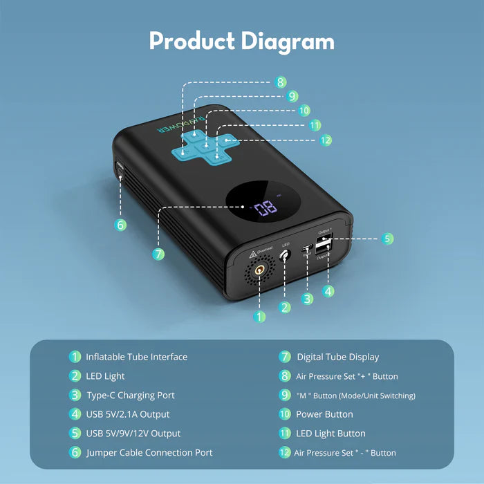 شاحن بطارية سيارة 12000 الف ملي امبير قدرة 800 امبير مع لايت عملاق ومنافذ شحن - RAVPower Jump Starter With Air Compressor 12000mAh